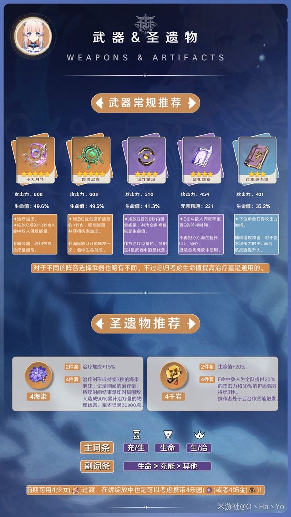 《原神》3.8版心海抽取建议与出装队伍搭配攻略