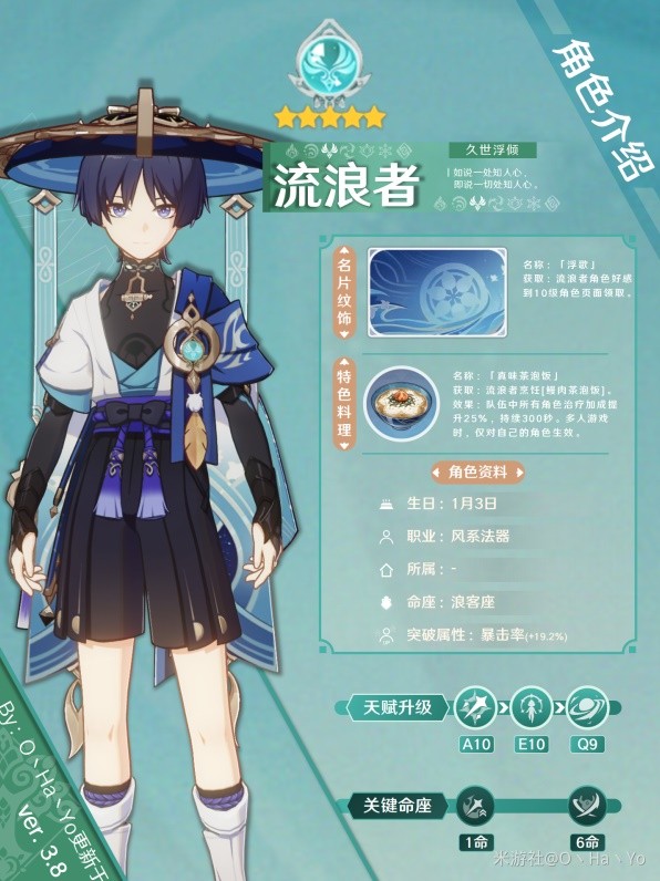 《原神》3.8版本流浪者阵容搭配与出装攻略
