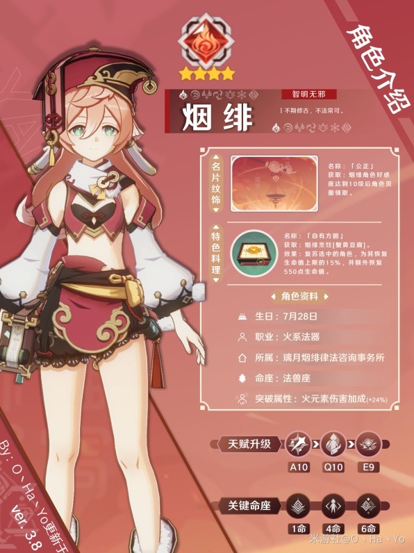 《原神》3.8版本烟绯出装与队伍搭配攻略