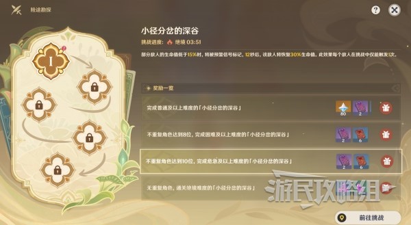 《原神》3.8险途勘探全关卡满奖励攻略汇总 险境战斗试炼阵容搭配推荐