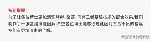 《明日方舟》医疗干员桑葚测评 桑葚之的培养吗