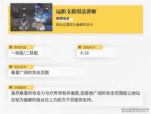 《明日方舟》医疗干员桑葚测评 桑葚之的培养吗
