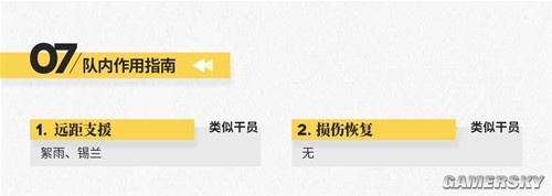 《明日方舟》医疗干员桑葚测评 桑葚之的培养吗