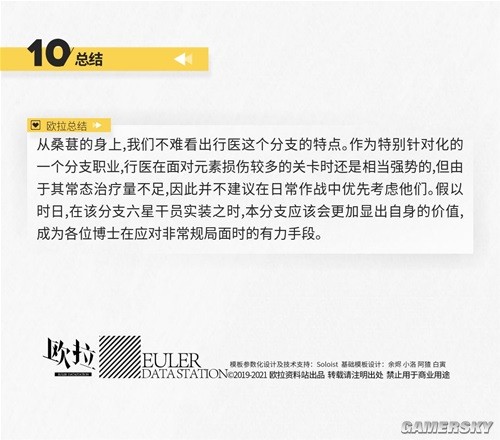 《明日方舟》医疗干员桑葚测评 桑葚之的培养吗