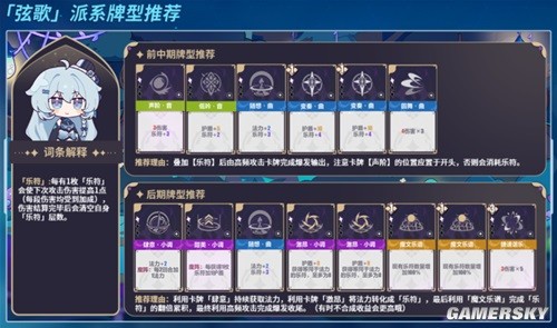 《崩坏3》弦歌派系牌型推荐 弦歌派系怎么搭配