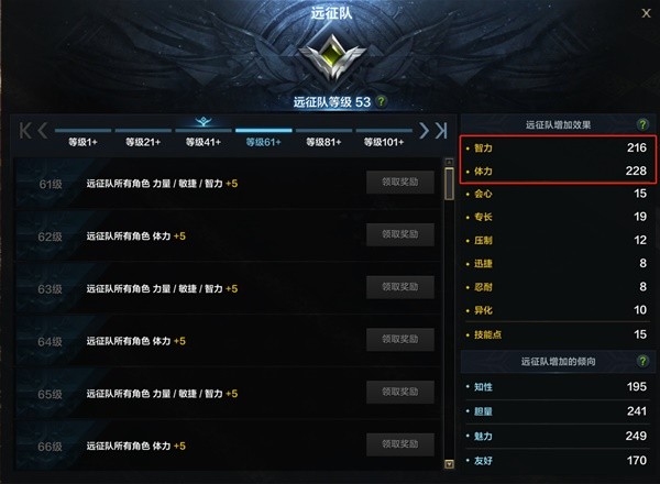《命运方舟》角色信息介绍