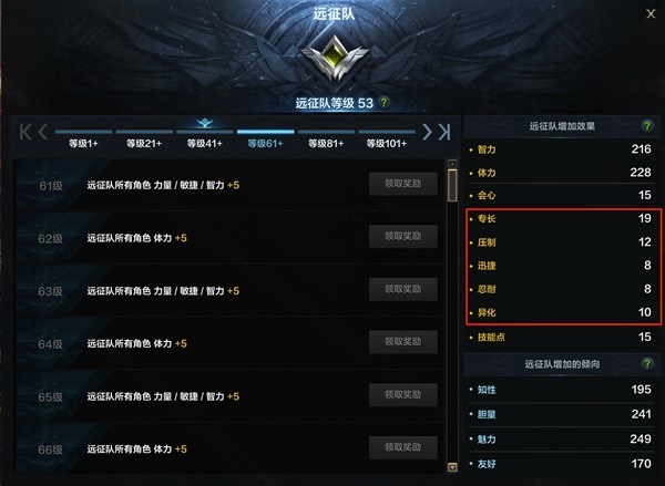 《命运方舟》角色信息介绍