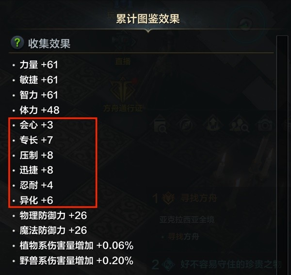 《命运方舟》角色信息介绍