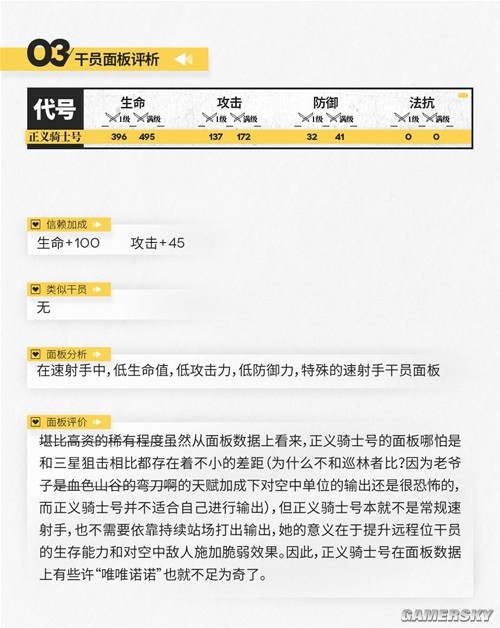 明日方舟狙击干员正义骑士号测评 正义骑士号值得培养吗