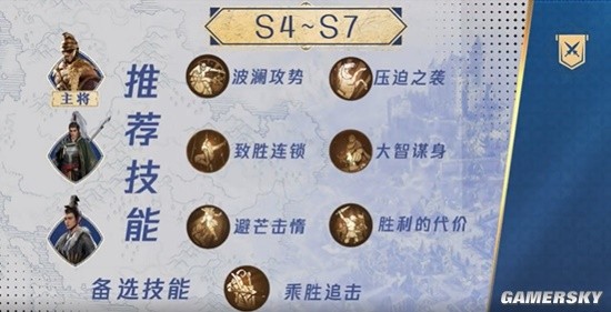《重返帝国》S4-S7汉尼拔法骑英雄搭配推荐