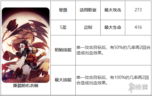 《第七史诗》撕裂的右衣袖有什么用 神器撕裂的右衣袖效果介绍