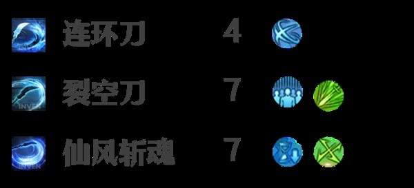 《命运方舟》巅峰枪术0-50级加点推荐 巅峰枪术前期铭刻选择及输出手法讲解