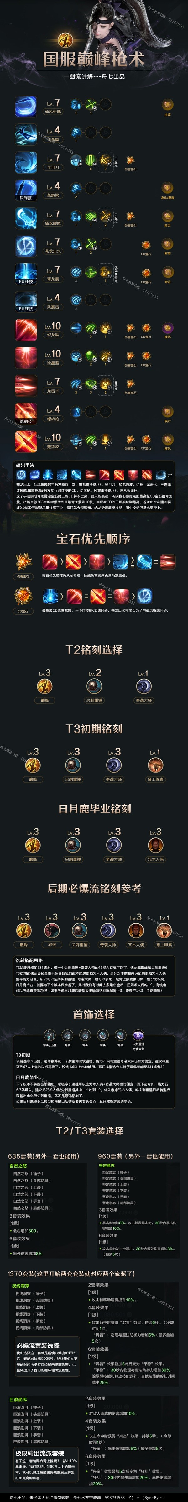 《命运方舟》巅峰枪术0-50级加点推荐 巅峰枪术前期铭刻选择及输出手法讲解
