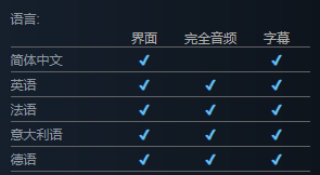 《只狼：影逝二度》Steam游戏名字介绍