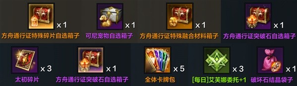 《命运方舟》开服福利汇总