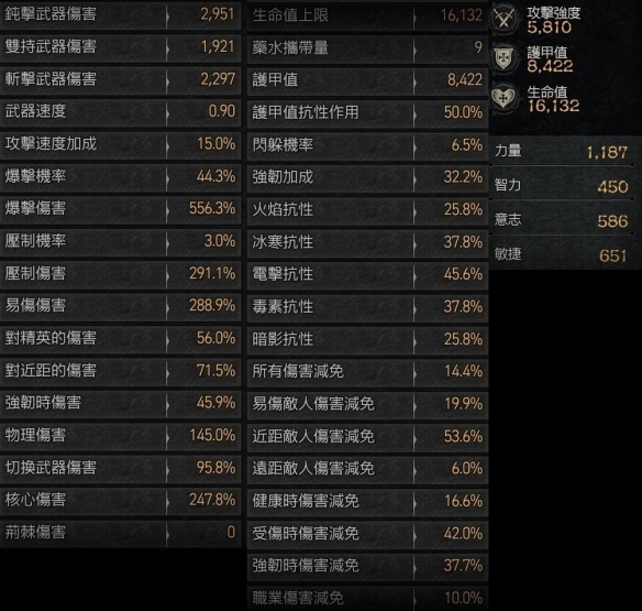 《暗黑破坏神4》第一赛季先祖野蛮人100层配装思路