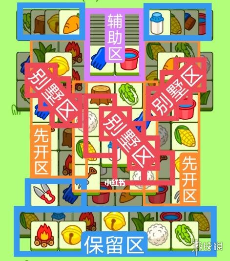 《羊了个羊》今日攻略7.29 7月29日羊羊大世界和第二关怎么过