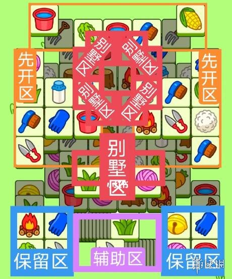7月29日《羊了个羊》通关攻略 通关攻略第二关7.29