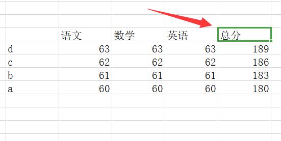 excel排序排名次由小到大教程 excel日期排序怎么排名次由小到大