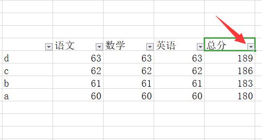 excel排序排名次由小到大教程 excel日期排序怎么排名次由小到大