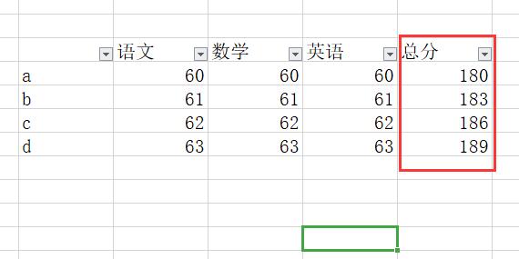 excel排序排名次由小到大教程 excel日期排序怎么排名次由小到大