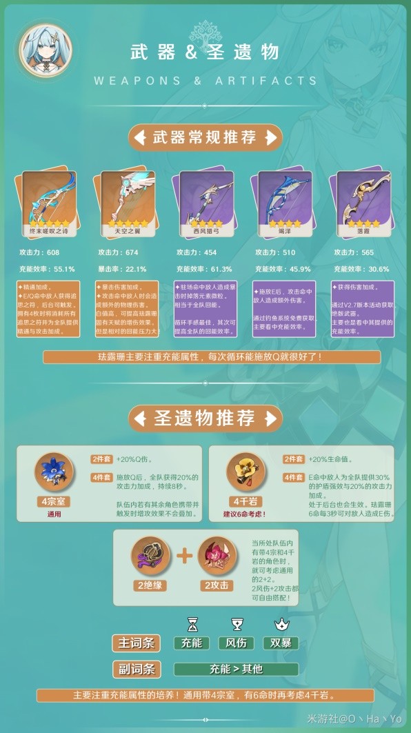 《原神》3.8版本珐露珊详细培养指南 珐露珊出装与队伍搭配教学