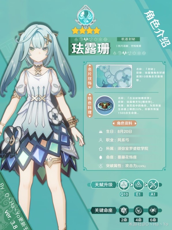 《原神》3.8版本珐露珊详细培养指南 珐露珊出装与队伍搭配教学