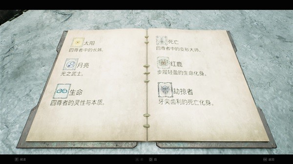 《遗迹2》预兆教堂解密教学