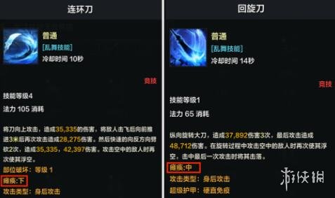 《命运方舟》瘫痪机制解析 部位破坏和瘫痪怎么用？