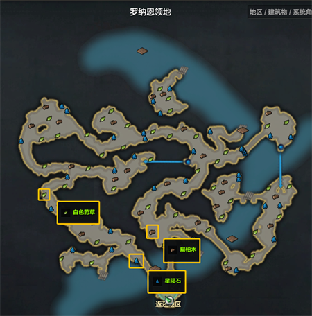 《命运方舟》铂金领域怎么打？铂金领域打法攻略