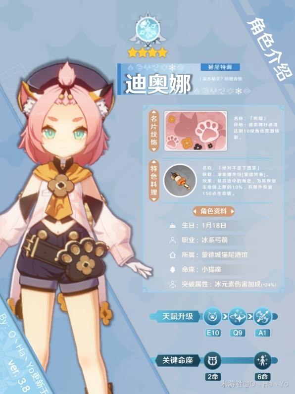 《原神》3.8版本迪奥娜出装与阵容搭配推荐