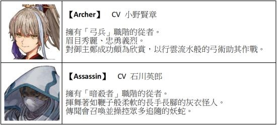 《Fate/Samurai Remnant》部分登场角色介绍 无主从者有哪些？