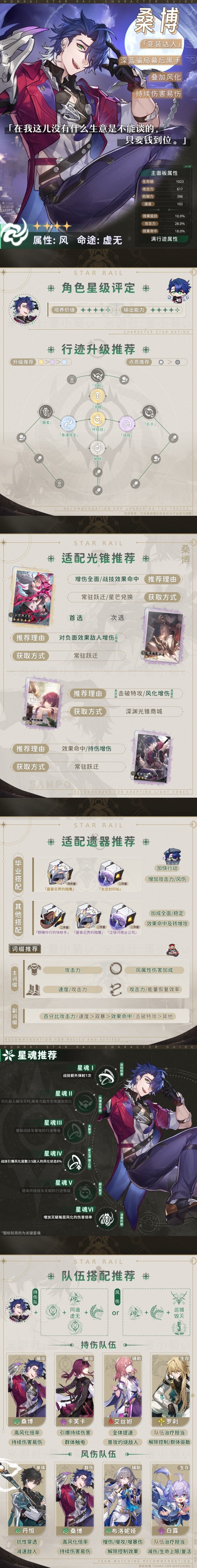《崩坏星穹铁道》桑博技能介绍及培养指南 桑博怎么配装