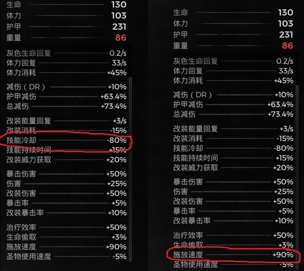 《遗迹2》无限CD雷神流配装参考