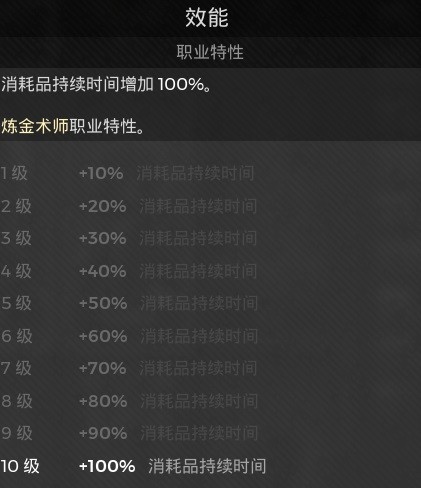 《遗迹2》无限CD雷神流配装参考