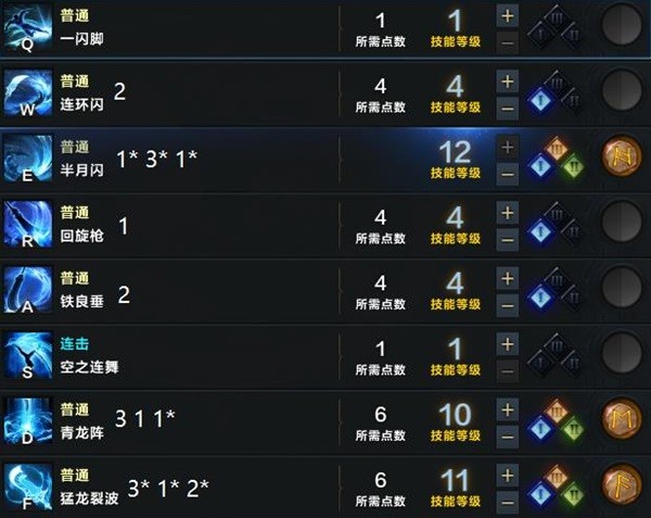 《命运方舟》枪术士技能加点推荐