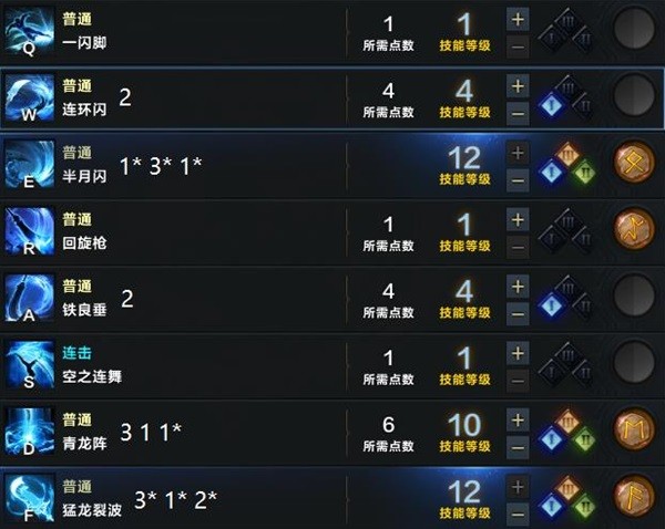 《命运方舟》枪术士技能加点推荐