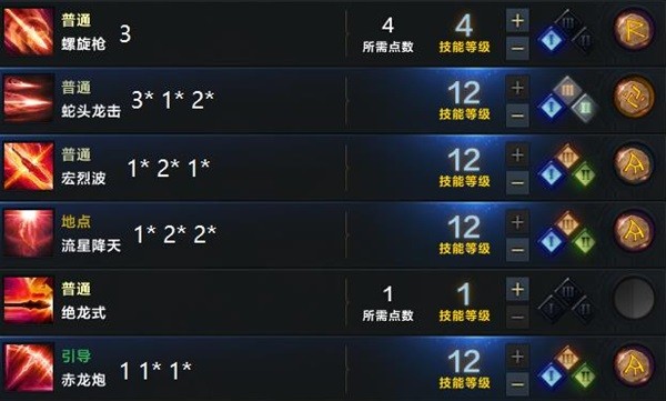 《命运方舟》枪术士技能加点推荐