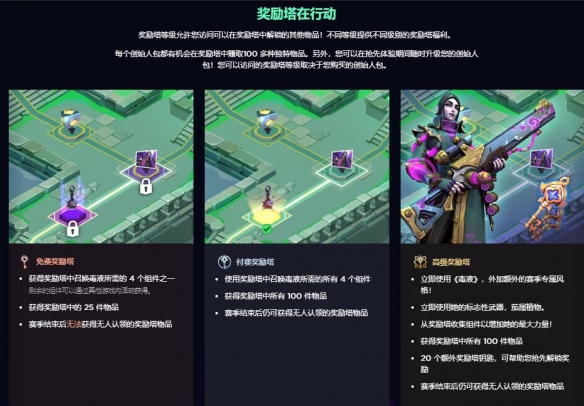 《寻路者》奖励塔机制 Wayfinder奖励塔是什么？