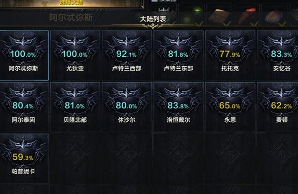 《命运方舟》墨灵技能加点分享 墨灵怎么加点