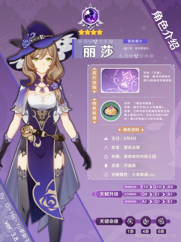 《原神》3.8版本丽莎毕业出装与阵容搭配推荐