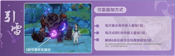 《原神》3.8版本丽莎毕业出装与阵容搭配推荐