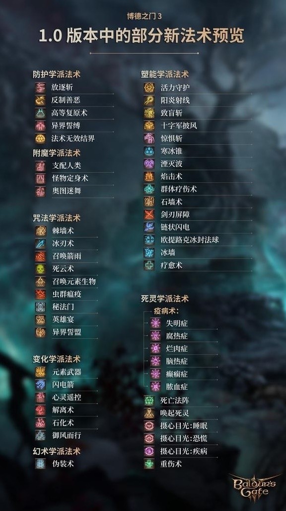 《博德之门3》正式版可选种族与职业一览 正式版新增种族职业有哪些