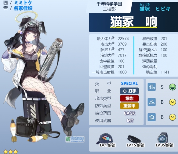 《蔚蓝档案》猫冢响怎么样 猫冢响图鉴介绍