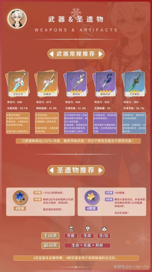 《原神》3.8版班尼特武器圣遗物推荐       武器圣遗物需要哪些？