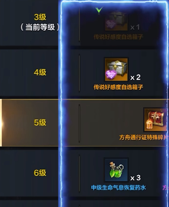 命运方舟通行证奖励怎么选 通行证奖励选择攻略