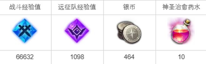 命运方舟确保退路任务攻略
