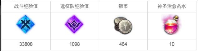 命运方舟突然出现的混沌任务攻略