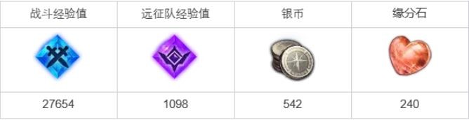 命运方舟消逝的命运任务攻略