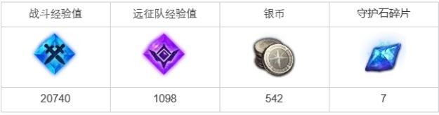 命运方舟异邦人和少女任务攻略